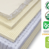 Harvest Green Pillow Top Certifications