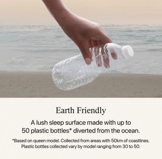 Beautyrest Harmony Eco Friendly Mattress